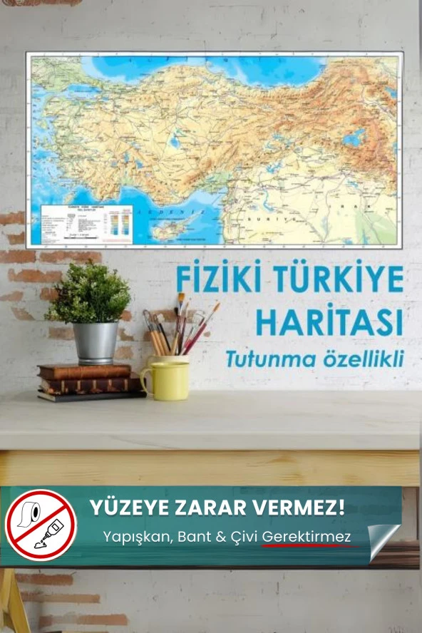Türkiye Fiziki Haritası, Yüzeye Zarar Vermeyen Yapışkansız Tutunan Sihirli Akıllı Kağıt, Harita