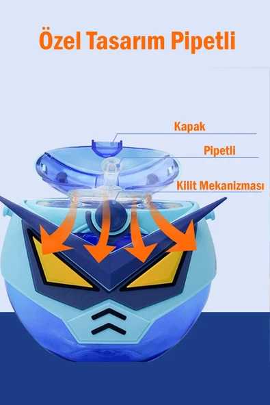CocoSmile Özel Kutulu 630 ML Pipetli Robot Temalı Tritan Su Matarası -Boyun Askılı- 4 Farklı Model ffcs0005 - 12