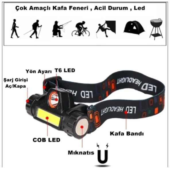 Şarjlı Kafa Lambası Bisiklet Reflektörü Ledli Kamp Kafa Feneri El Feneri 2 Modlu Mıknatıslı - Resim 5