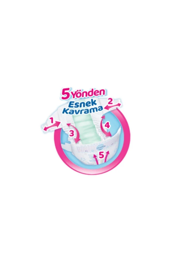 MOLFIX 3D JUNIOR 78 Lİ PAKET ULTRA FIRSAT - Resim 3