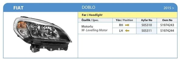 FAR KOMPLE SOL MOTORLU KROM ÇERÇEVE DOBLO 2015-