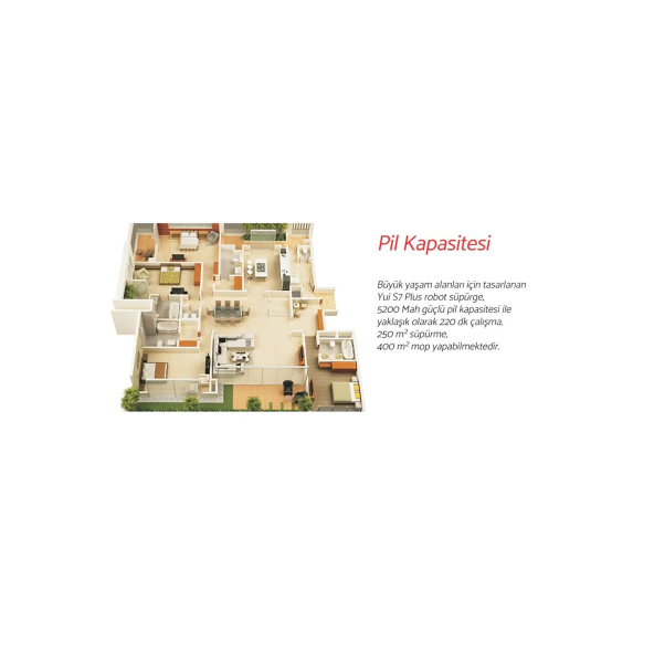 Yui S7 Nomopzone Özellikli Akıllı Robot Vacuum & Mop Süpürge Beyaz(Yuı Türkiye Garantili) - 6