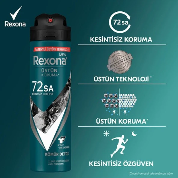 Rexona Men Erkek Sprey Deodorant Kömür Detox 72 Saat Kesintisiz Üstün Koruma 150 M - 6