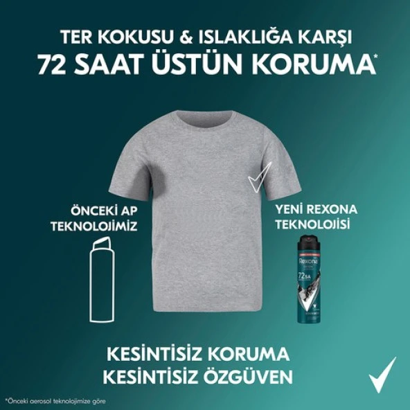 Rexona Men Erkek Sprey Deodorant Kömür Detox 72 Saat Kesintisiz Üstün Koruma 150 M - 7