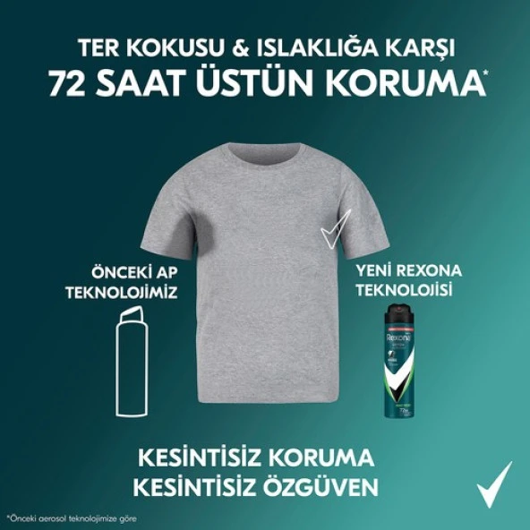 Rexona Men Erkek Sprey Deodorant Natural Fresh Mint 72 Saat Kesintisiz Üstün Koruma 150 ml - 7