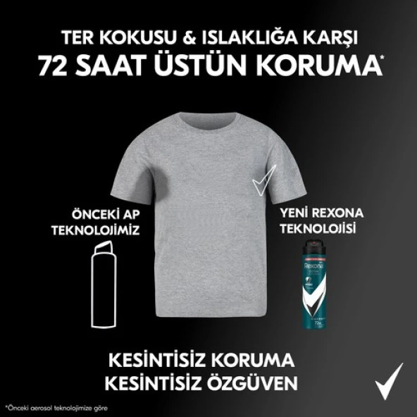 Rexona Men Erkek Sprey Deodorant Invisible Black & White 72 Saat Kesintisiz Üstün Koruma 150 Ml - 7