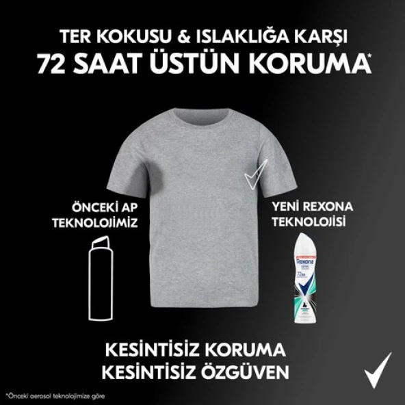 Rexona Kadın Sprey Deodorant Invisible Fresh Deep 72 Saat Kesintisiz Üstün Koruma 150 Ml - 7