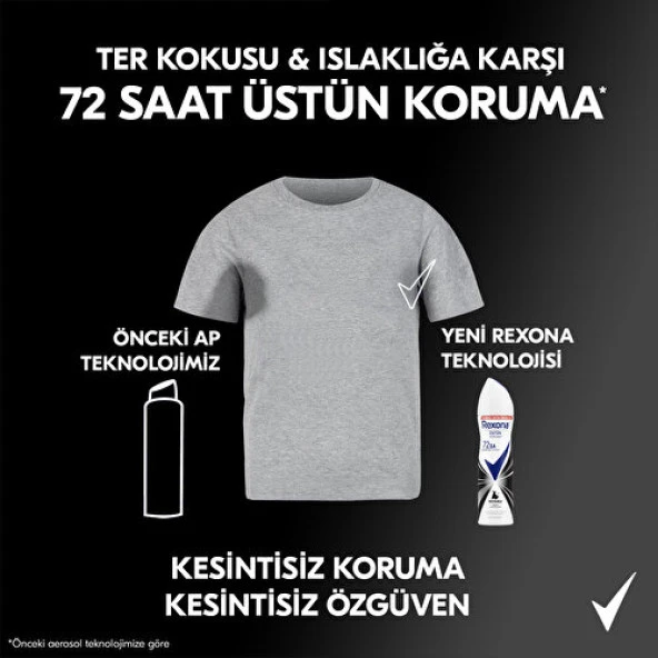 Rexona Kadın Sprey Deodorant Invisible Beyaz İz Sarı Leke Karşıtı 72 Saat Kesintisiz Üstün Koruma 150 Ml - 7