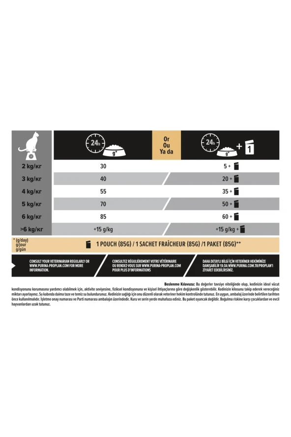 ProPlan Yetişkin Kediler İçin Tavuklu Ve Pirinçli Kedi Maması 10 kg - 6