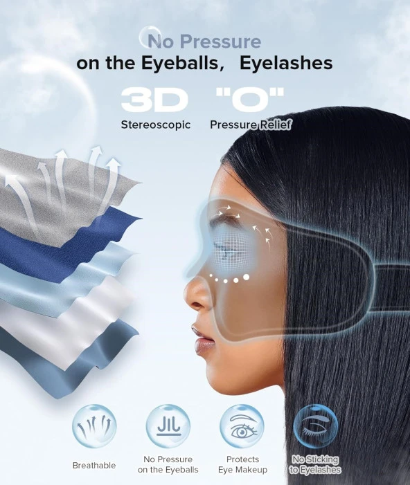 TOPOINT Uyku Kulaklıkları Bluetooth 3D Uyku Maskesi - Lacivert (Kadife) - 2