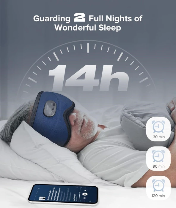 TOPOINT Uyku Kulaklıkları Bluetooth 3D Uyku Maskesi - Lacivert (Kadife) - 4