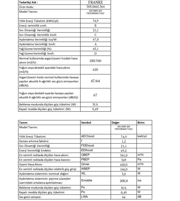 FRANKE BOX FLUSH EVO FBFE BK MATT A52 Matte Black ASPİRATÖR - 4