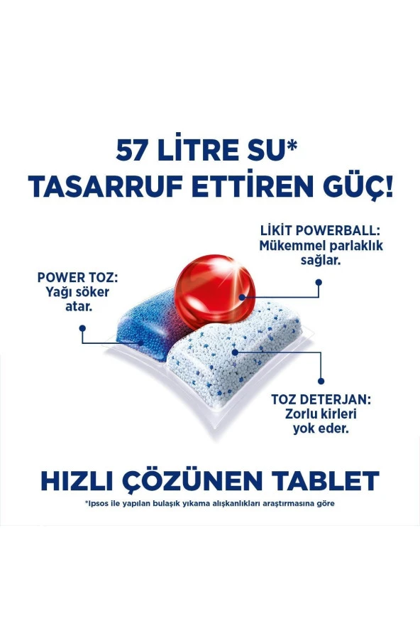 Finish Quantum Özel Seri 200 Kapsül Bulaşık Makinesi Deterjanı Tableti - 4