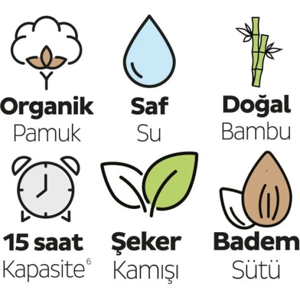 Sleepy Bio Natural Avantajlı Paket Bebek Bezi 2 Numara Mini 204 Adet - 3