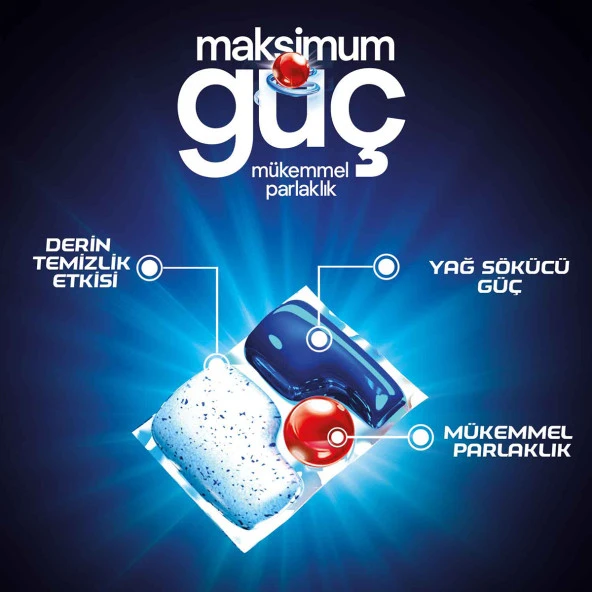 Finish Quantum Max 340 Tablet Bulaşık Makinesi Deterjanı (85x4) - 2