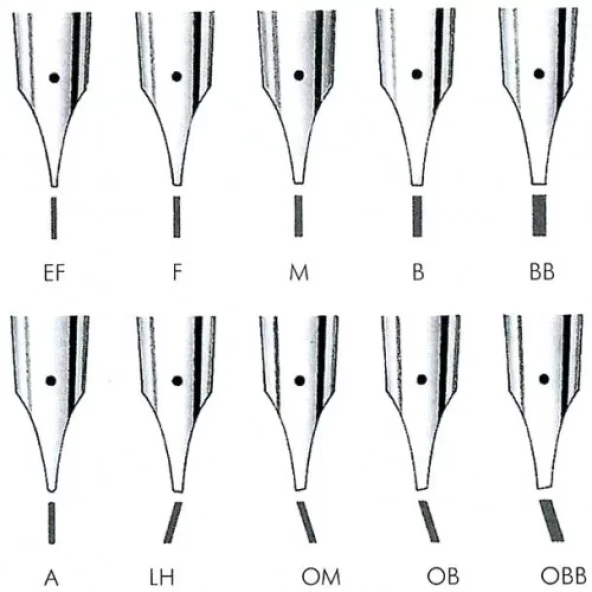 LAMY AL-STAR DOLMA KALEM SİYAH-MOR (M UÇ) - Resim 3