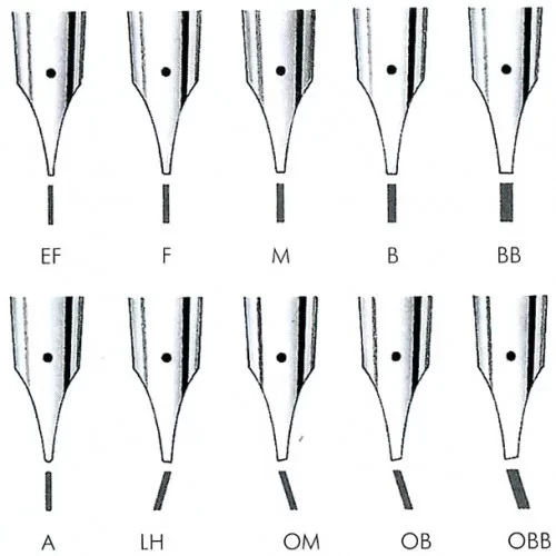 Pelikan Dolma Kalem Pura P40 Gümüş-Mavi - Resim 4