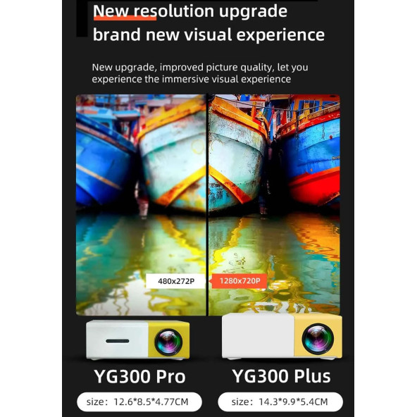 YG300 Plus Gerçek 1280X720P Çözünürlük 80 Ansi Lümen Mini Projeksiyon - 3