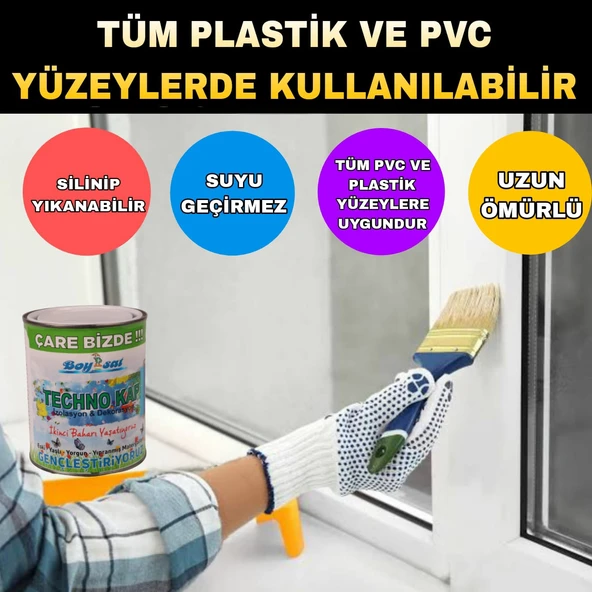 Techno Kap 1 Kg Ahşap Osb Sunta Metal Profil Polyester Plastik Pvc Eternit Karo Seramik Mavi Yalıtım - 3