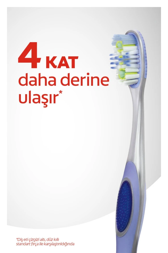 COLGATE 360 Diş Arası Temizliği Ince Kıl Uçları Orta Diş Fırçası