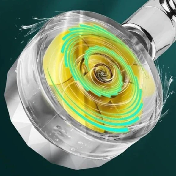 360 derece Döner Turbo Pervaneli Serinletici Tasarım Start Stop Tuşlu Duş Başlığı - AT19 - 7