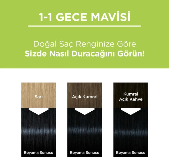 Palette Kalıcı Doğal Renkler 1-1 Gece Mavisi Saç Boyası Kakao Yağı & Yulaf Çekirdeği Özü ile - 6