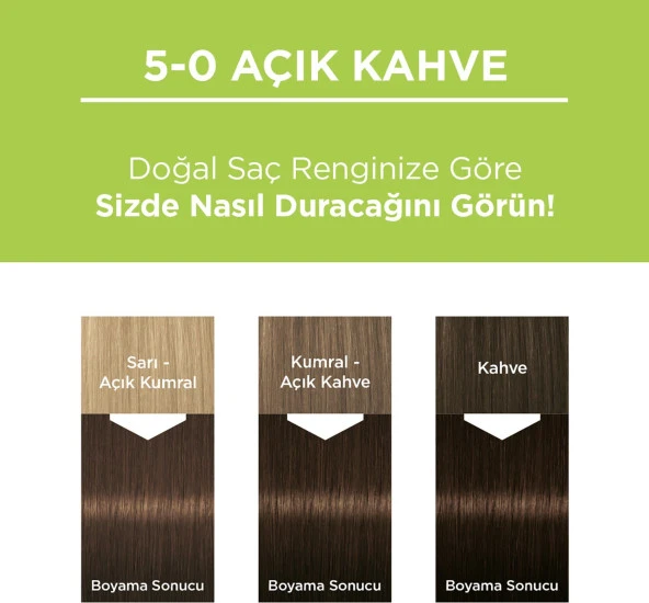 Palette Kalıcı Doğal Renkler 5-0 Açık Kahve Saç Boyası Kakao Yağı & Yulaf Çekirdeği Özü ile - Resim 6