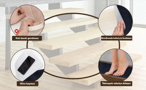 Glary Home GH40A-WT-GRY1 Kare Desenli Kaydırmaz Tabanlı 1'li Merdiven Halısı - Beyaz/Deniz Mavisi - 8