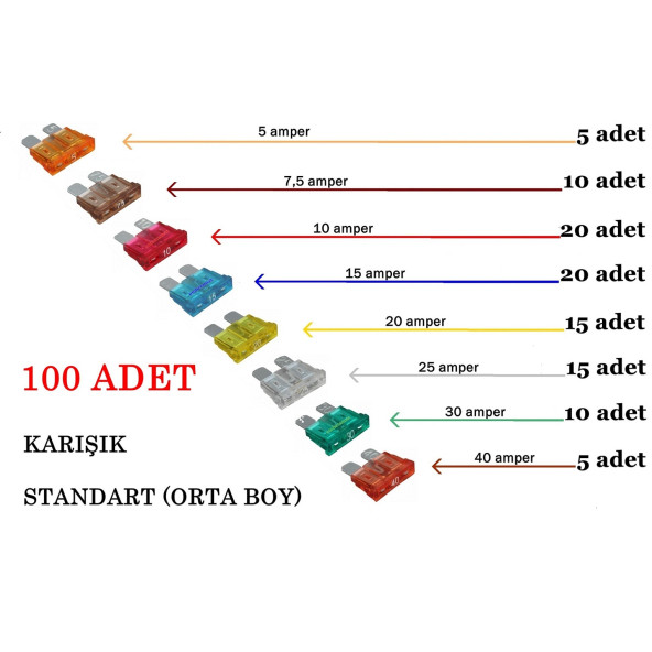 (100 ADET) NORMAL (ORTA BOY) OTO BIÇAK SİGORTA, YASSI - 5