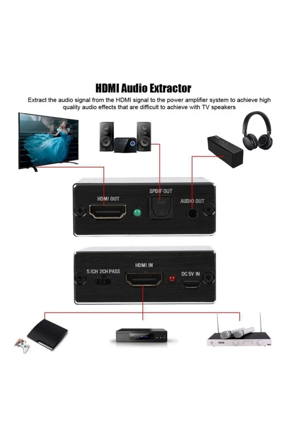 HDMI Ses Ayırıcı 4K2K HDMI'dan Optik Spdif Toslink HDMI 3,5 mm Ses Dönüştürücü 2CH 5.1CH 3 Ses Modu - Resim 4