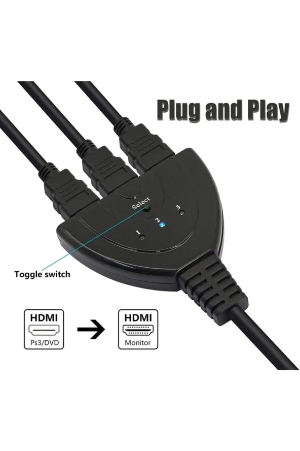 Hdmi Switch 3 In 1 Out Hdmi Giriş Çoklayıcı Port Kablolu Hdmı Switch Çoklayıcı Çoğaltıcı Splitter - Resim 3