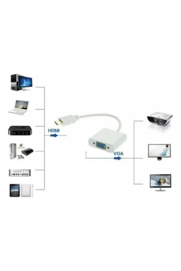 Hdmı To Vga Kablo Çevirici Dönüştürücü Hdmı Vga Dönüştürücü Hdmı In Vga Out - 2
