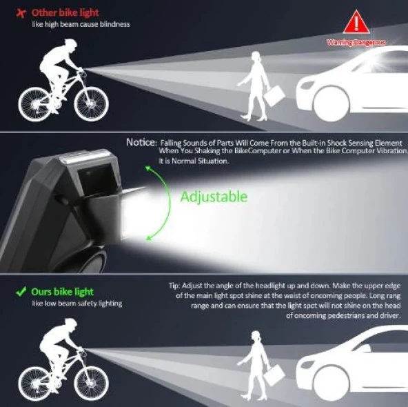 Forte GT 6145 Bisiklet 450 Lümen Ön Işık Ve Km Saati Wıreless Kablosuz Kırmızı - 2