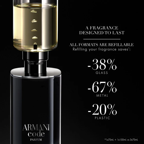 Giorgio Armani Code EDT 75 ml Erkek Parfümü - Resim 2