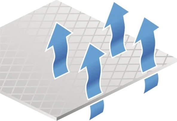 Delta Plus DT215 Beyaz Koruyucu Tulum - 3