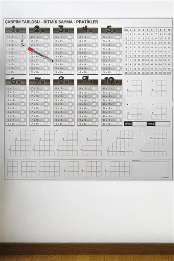 BUFFER® Çarpım Tablosu Ezberleme Manyetik Duvar Stickerı 105 x 100 cm - 3
