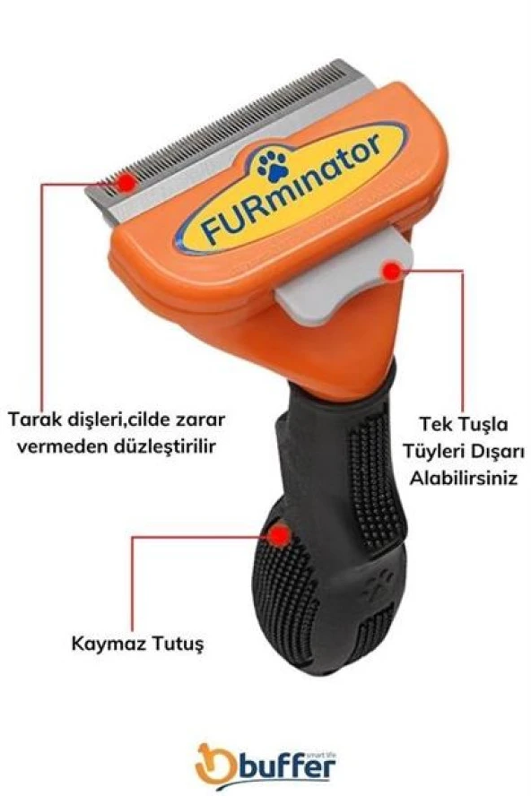 BUFFER® Uzun Tüylü Köpekler İçin Kolay Tarama Fırçası Temizlenebilir Çelik Tarak Tüy Toplayıcı Mediu - 9