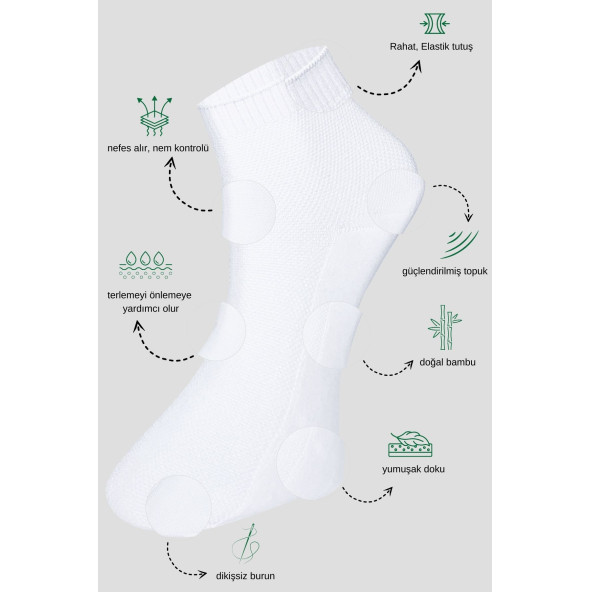 Erkek Patik Lacose Kabartma Desenli (5 ADET) Bambu Dikişsiz Parfümlü Kısa Çorap - 2