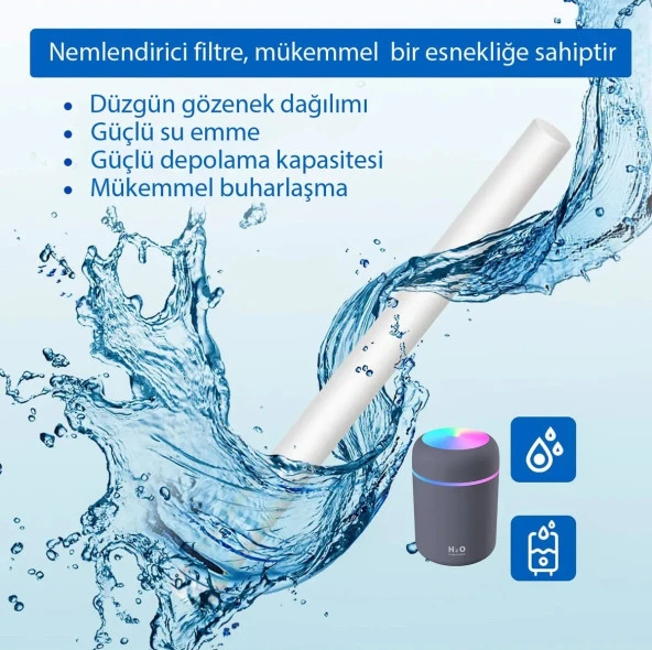 Babikamium Humidifier Hava Nemlendirici Filtresi 12cm 1 Adet - 2