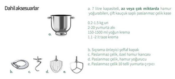 BergHOFF GEM RETRO 7 L Vanilya Krem Rengi Artisan Yüksek Performans Stand Mikser 7950011 - 8