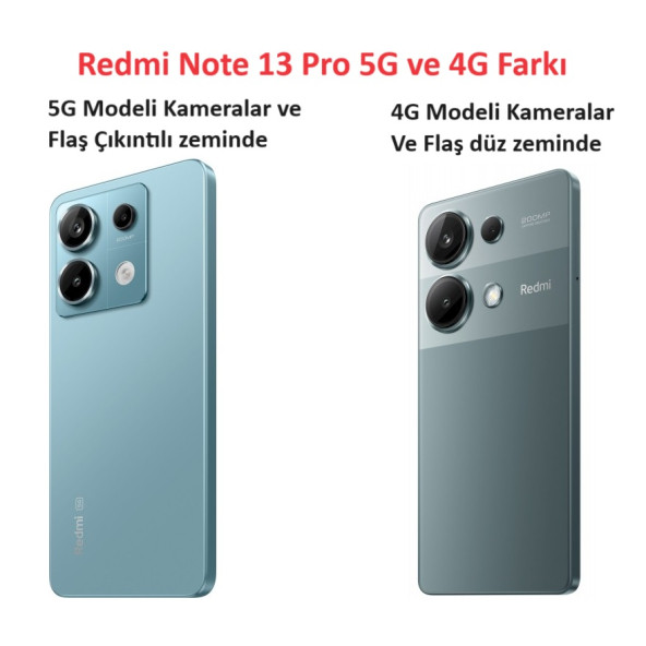 Xiaomi Redmi Note 13 Pro 4G Kılıf Zore Karbon Görünümlü Negro Silikon Kapak