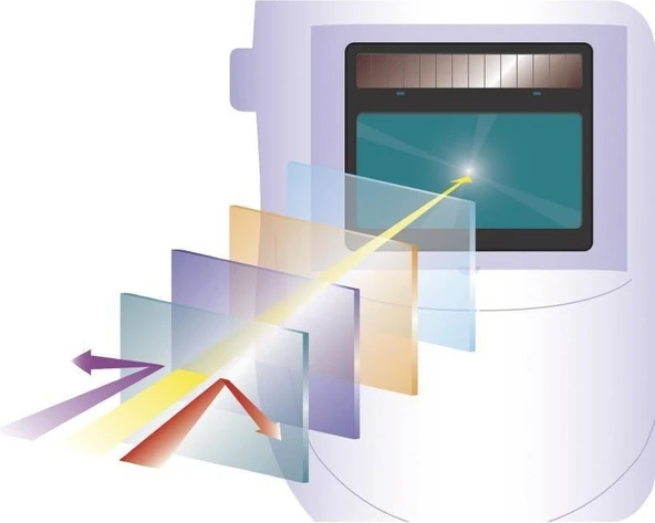 Delta Plus Screen Energy Ark Kaynağı Kaskı - 3