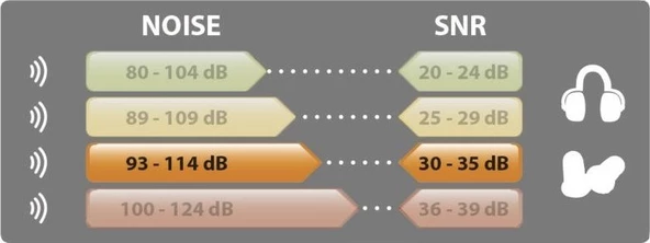 Delta Plus Magny Helmet 2 Barete Takılabilir Iş Kulaklığı Siyah - 5