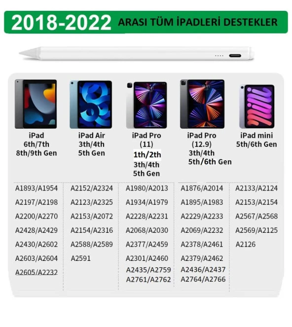 Apple iPad Stylus Dokunmatik Kalem Palm Rejection Mıknatıslı 2018 Sonrası iPadlar İçin Pencil 16 - 4