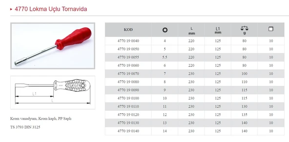İZELTAŞ 9 LOKMA UÇLU TORNAVİDA 4770 19 0090 - 2