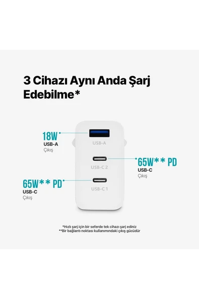 Ttec SmartCharger Trio GAN 65 W Beyaz Hızlı Şarj Adaptörü - 3