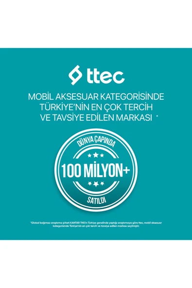 Ttec SmartCharger Trio GAN 65 W Beyaz Hızlı Şarj Adaptörü - 7