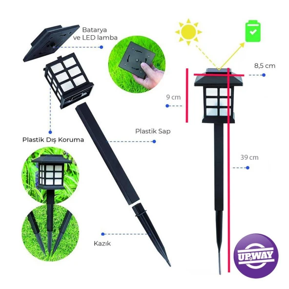 UpWay Karanlık Sensörlü Solar Çim Armatürü Güneş Enerjili Bahçe Zemin Aydınlatma Lambası 2 Adet - 2