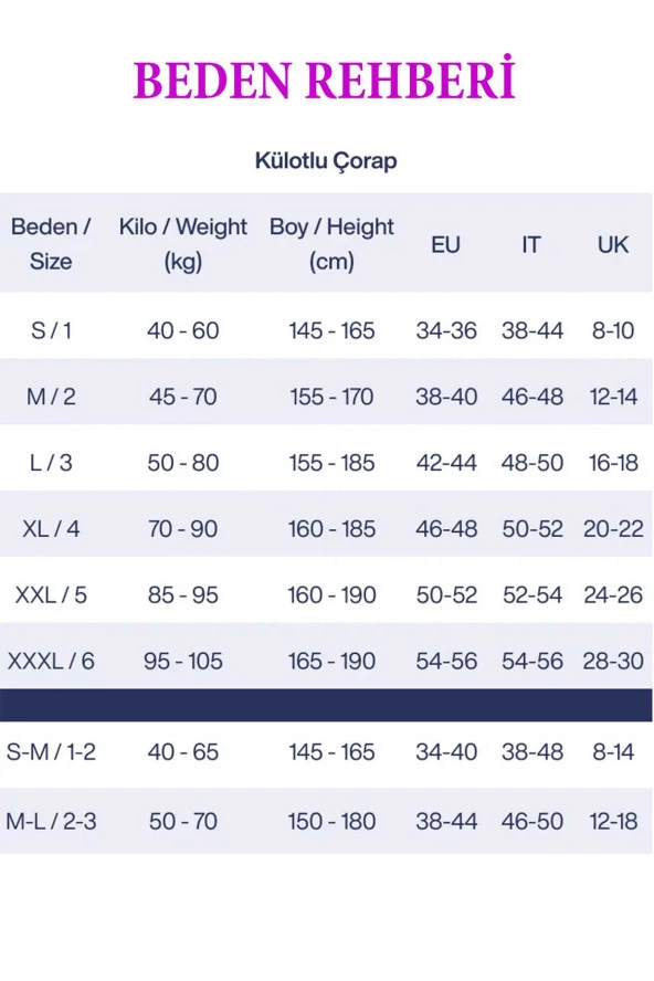 Kadın Super İnce Mat 15 Den Külotlu Çorap Ten - 3