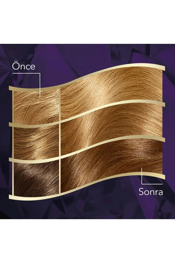 Koleston Intense Saç Boyası 8/0 Açık Kumral - Salon Kalitesi - 3